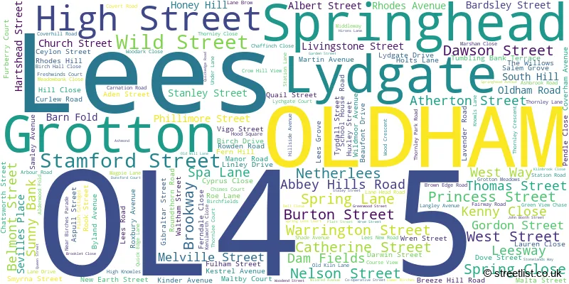 A word cloud for the OL4 5 postcode
